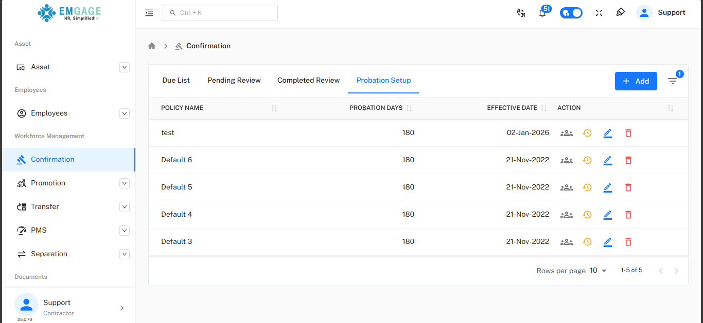 Policy Dashboard