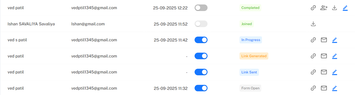 All Onboarding Statuses