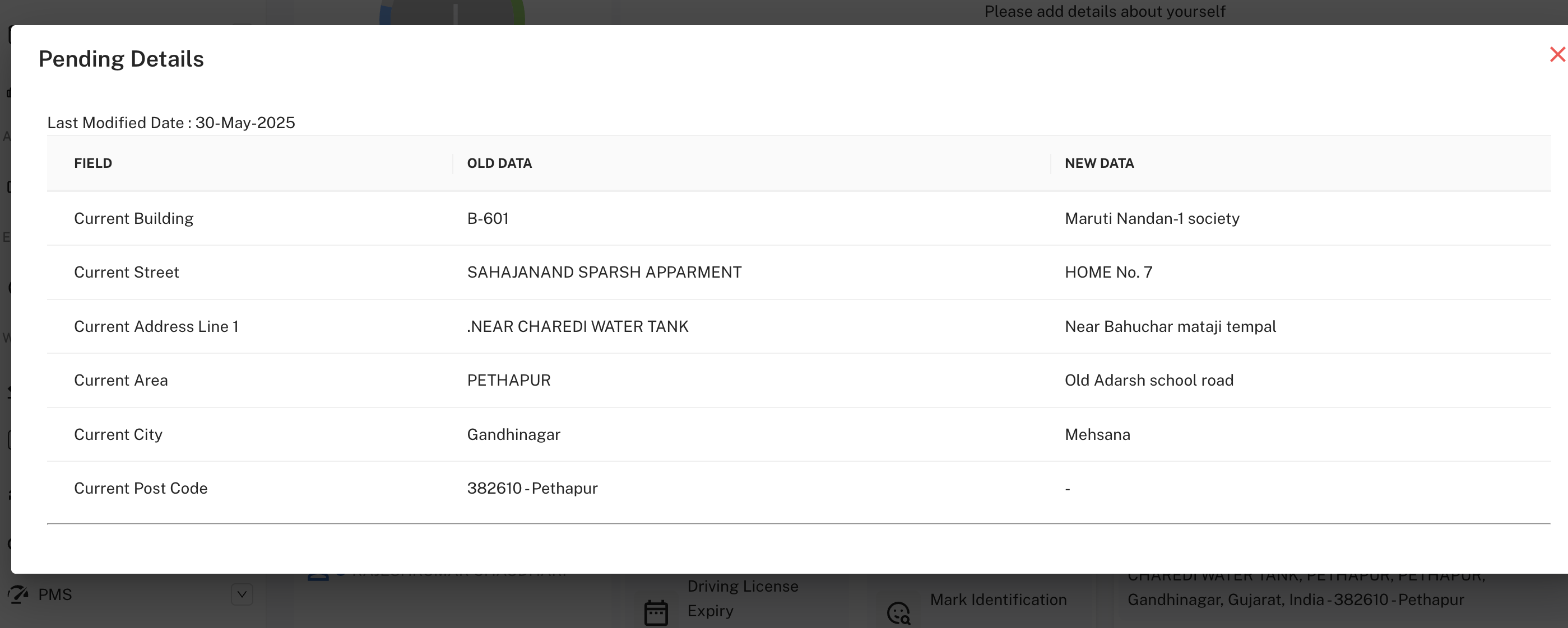 Individual Change Review