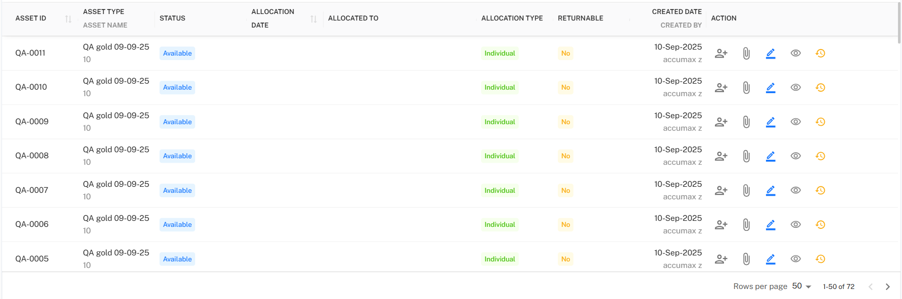 Asset List Table Placeholder