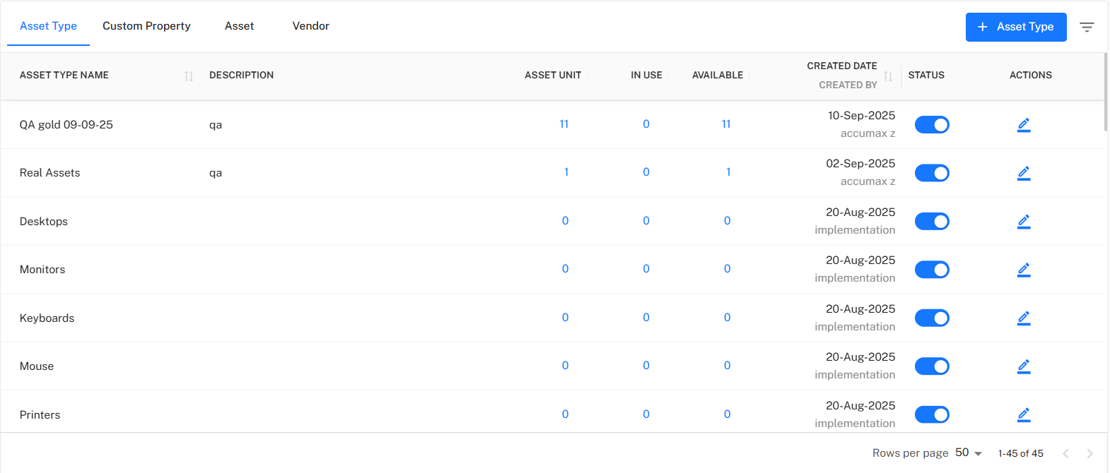 Asset Type Table Placeholder
