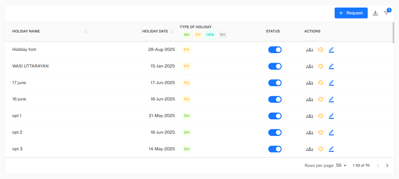 Holiday Allocation Table Placeholder