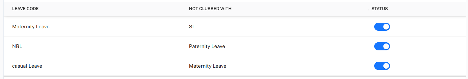 Leave Clubbing Table Placeholder