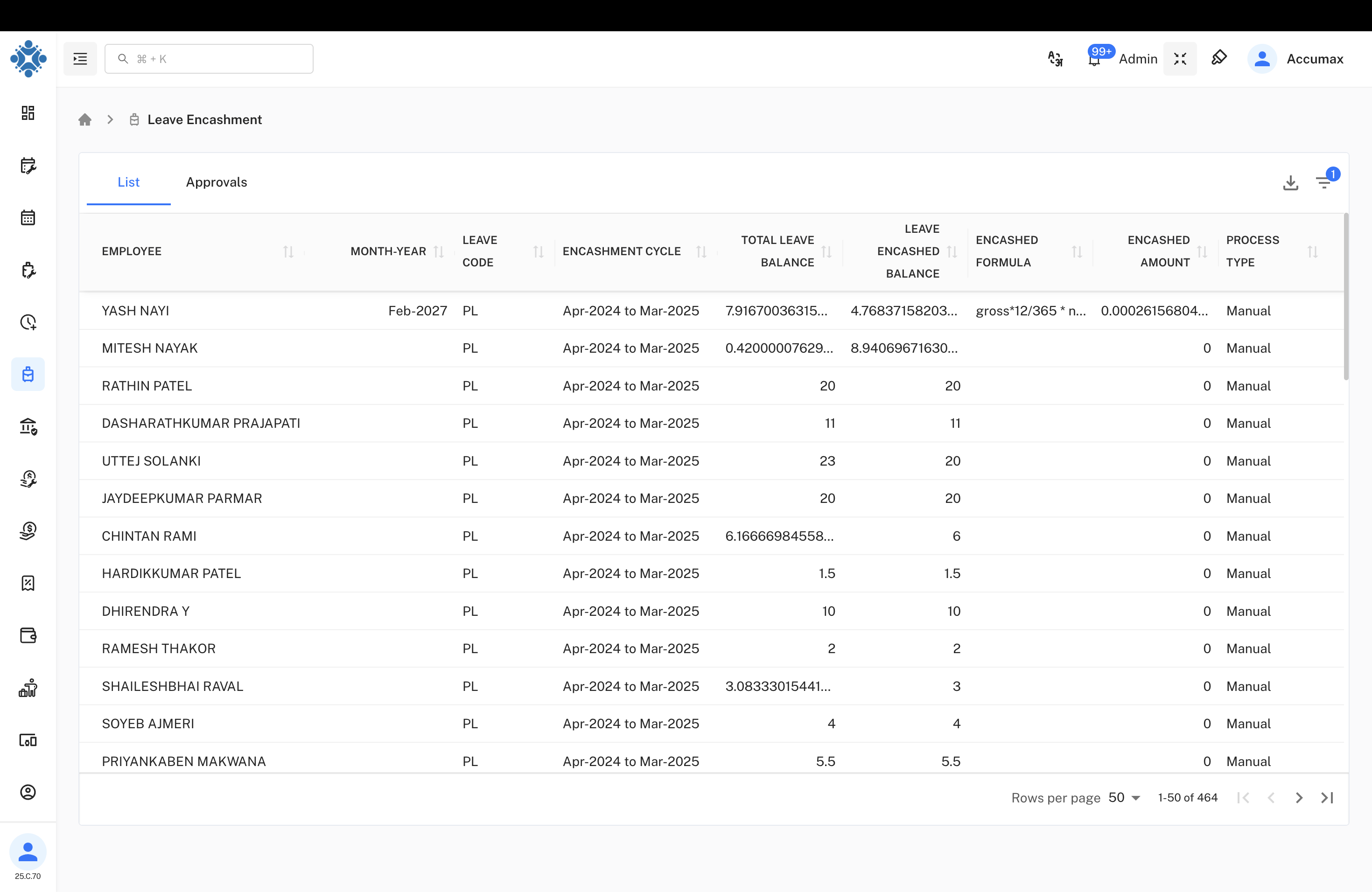 Leave Encashment List