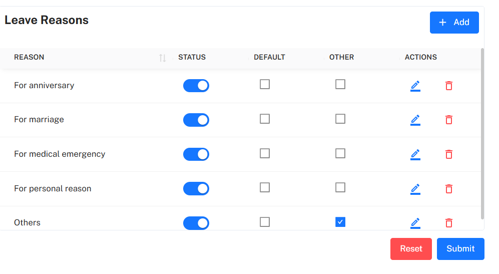 Leave Reason Panel Placeholder