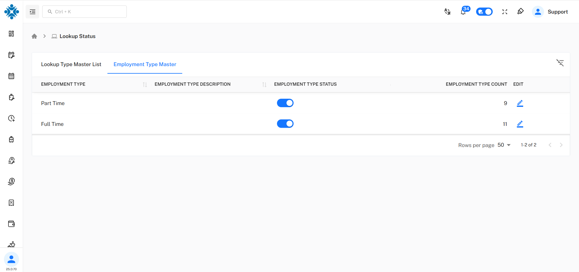 Employment Type Master