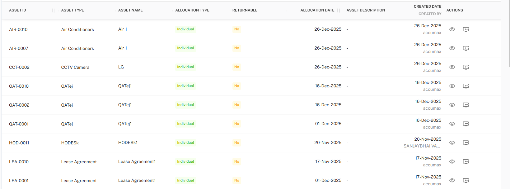 My Assets Table Placeholder