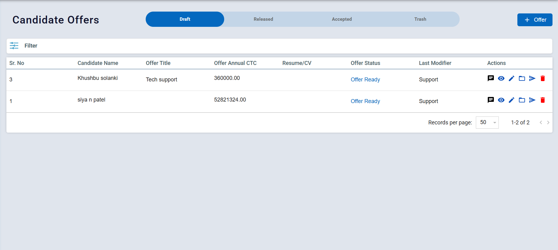Candidate Offers List