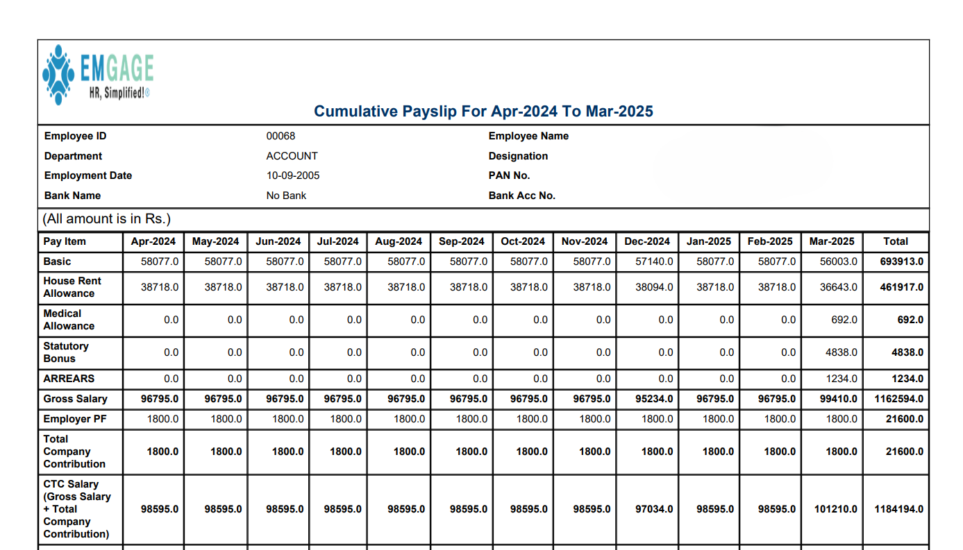 Cumulative Pay Slip Report