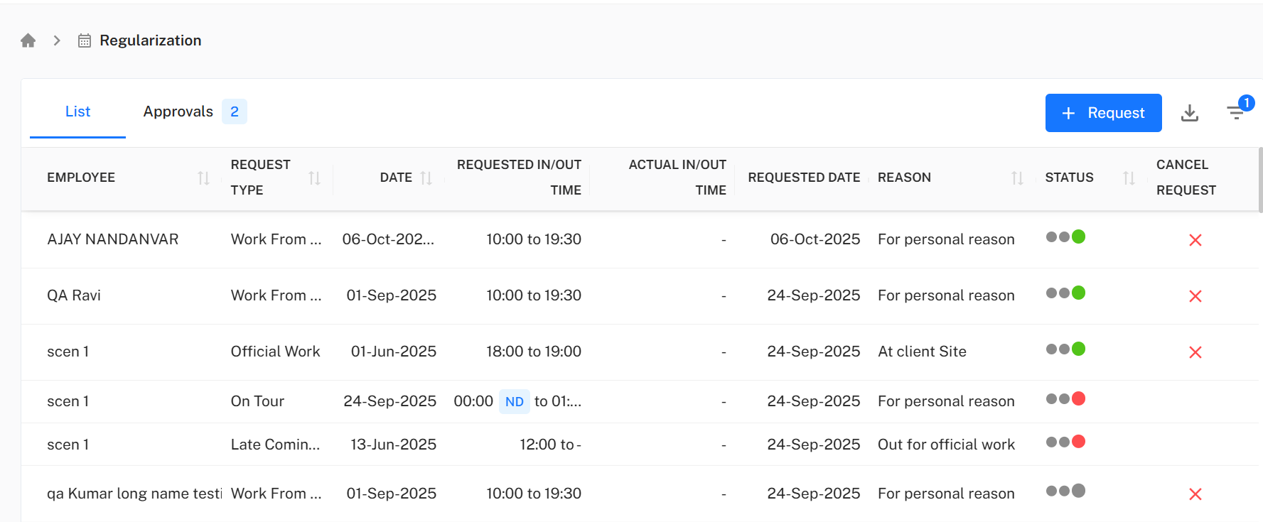 Regularization List View