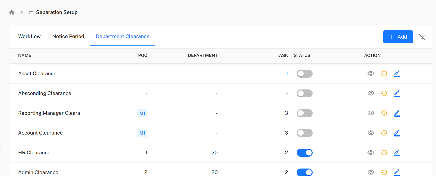 Department Clearance Table