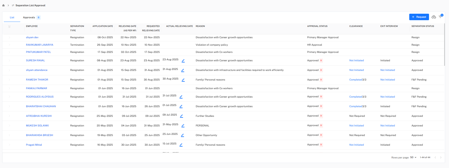 Separation List Table