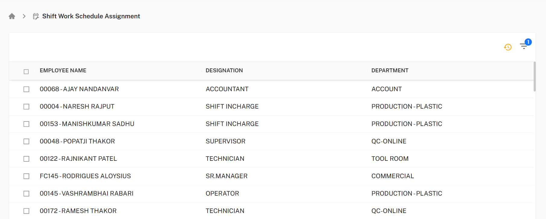 Employee Table Placeholder